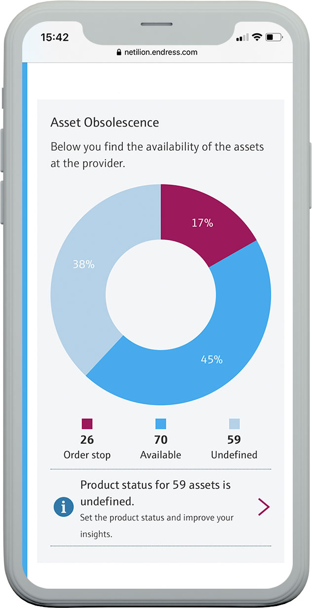Smartphone Netilion Analytics
